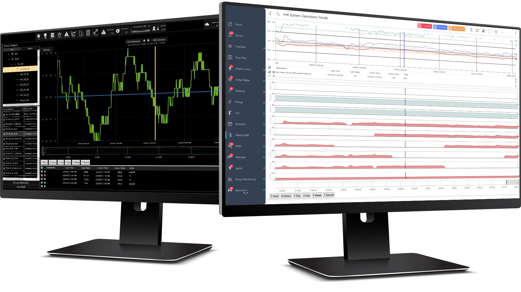 Historian Desktop Analytics